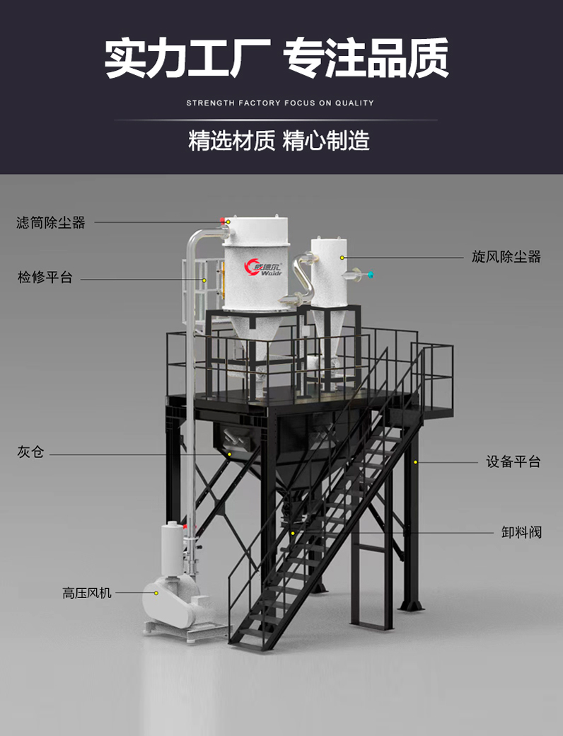 Central Vacuum Cleaning System: How to Select the Model? Pipeline Length and Pressure Loss of Airflow and Wind Pressure Central Vacuum Cleaning System: How to Select the Model? Pipeline Length and Pressure Loss of Airflow and Wind Pressure